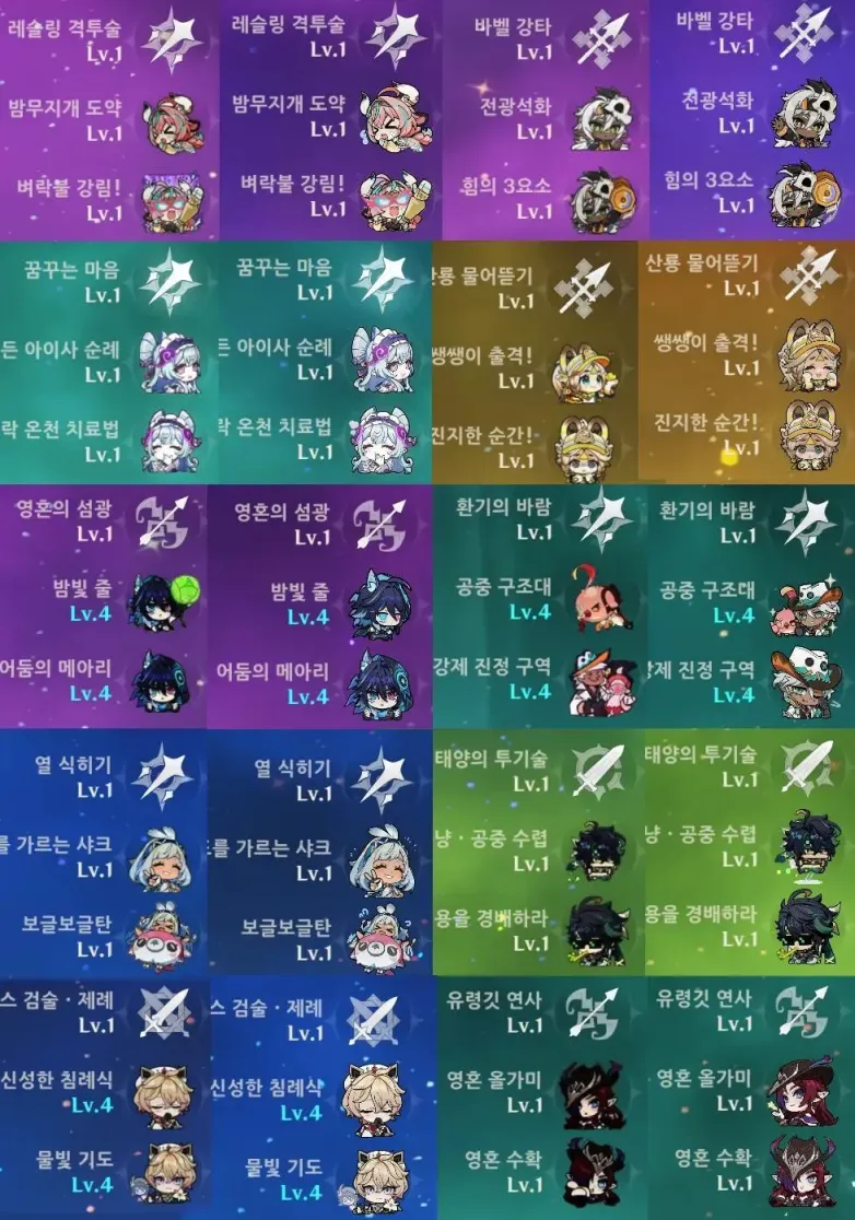 UI-Q版技能图标【v7.0】-往生堂的资源库