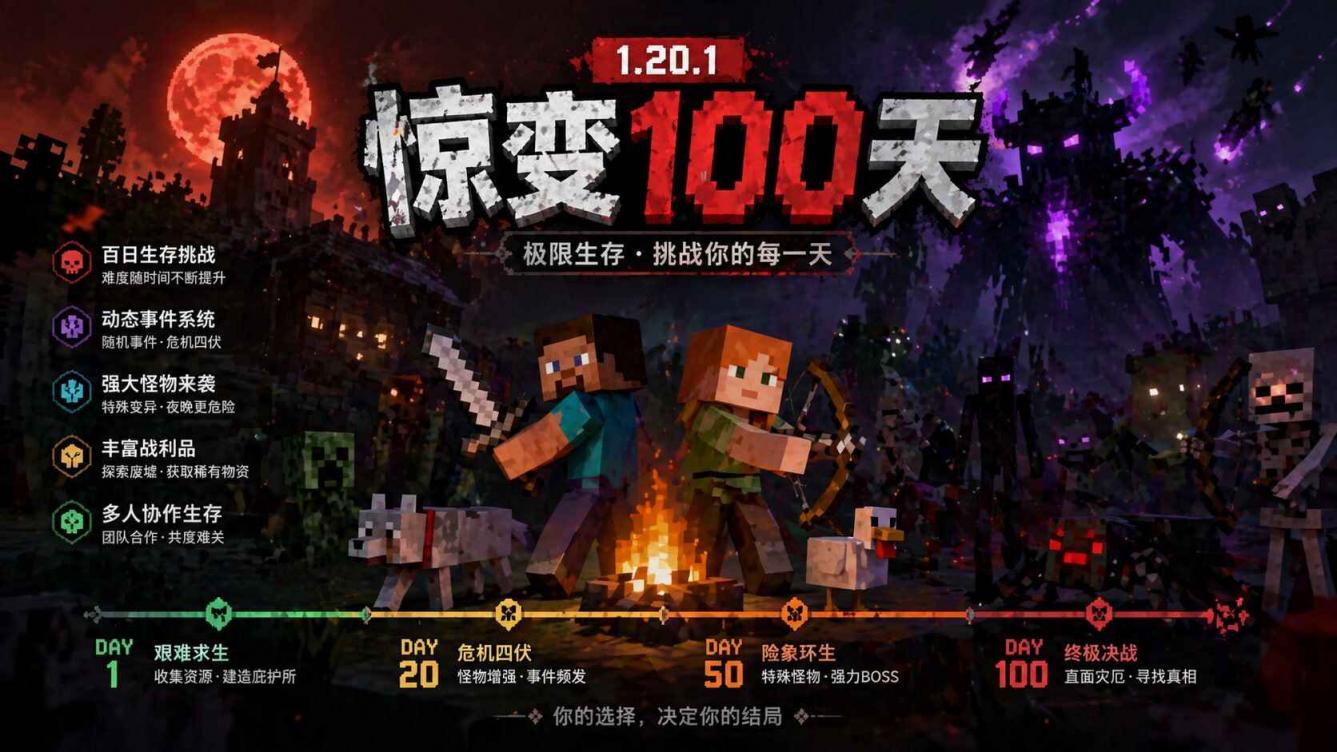 《我的世界》惊变100天Mod整合包-往生堂的资源库